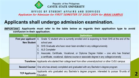 apps.cvsu|ADMISSION: FIRST SEMESTER 2024.